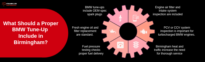 What Should a Proper BMW Tune-Up Include in Birmingham