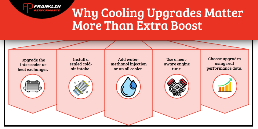 Why Cooling Upgrades Matter More Than Extra Boost
